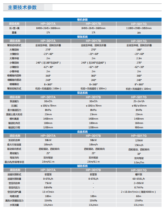 PG电子平台·(中国)官方网站_活动8976