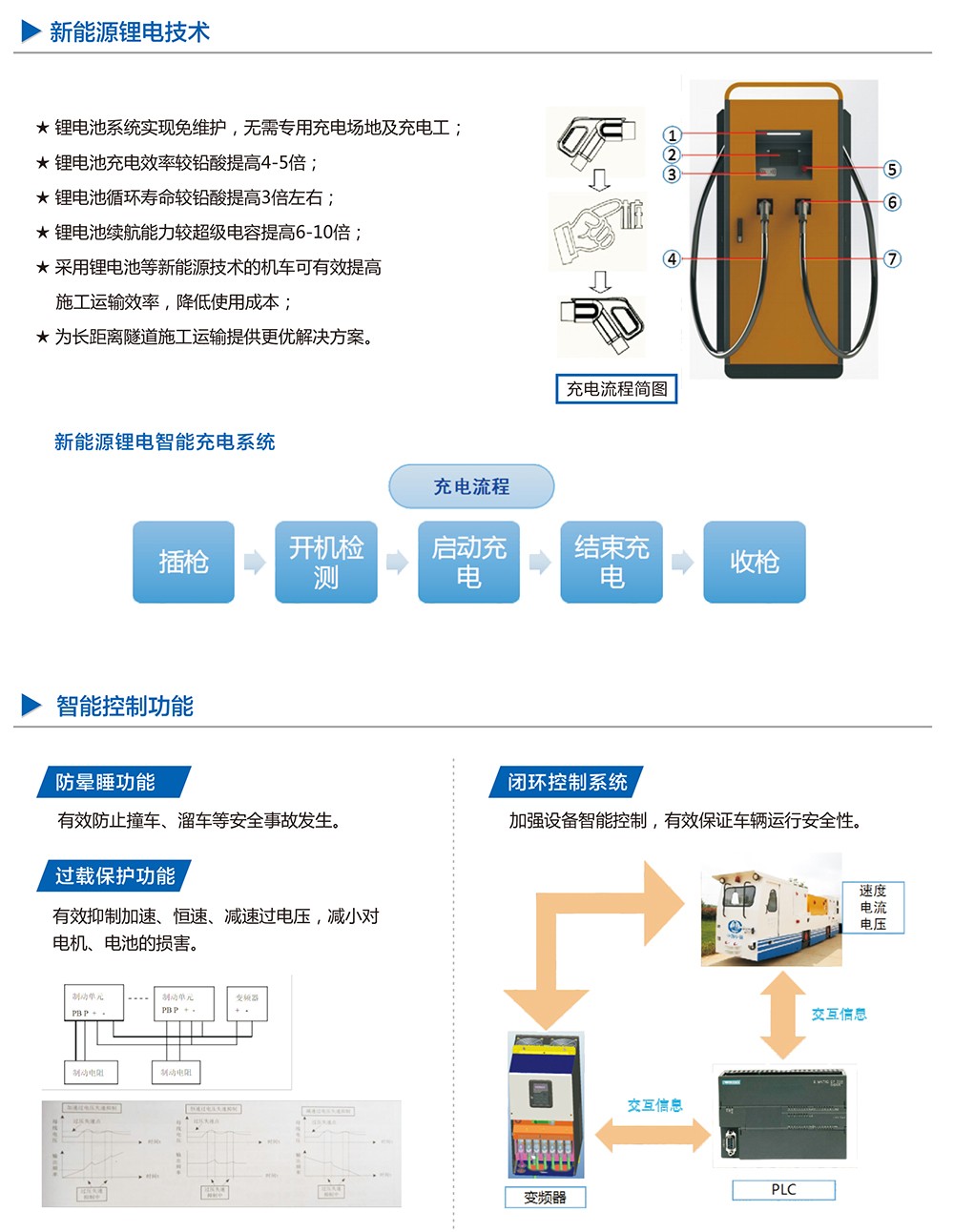 PG电子平台·(中国)官方网站_活动1653