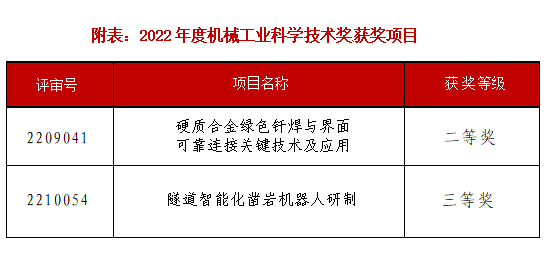 PG电子平台·(中国)官方网站_活动1263